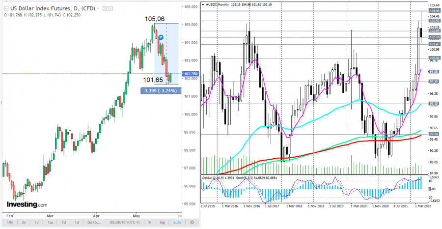 analytics628dfe908fd43.jpg