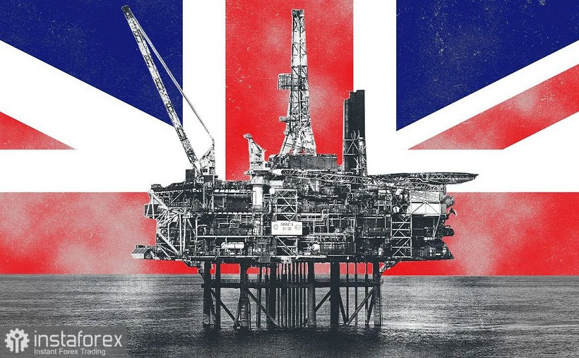 GBP/USD. Британия вводит налог на сверхприбыль нефтегазовых компаний: фунт получил временную поддержку
