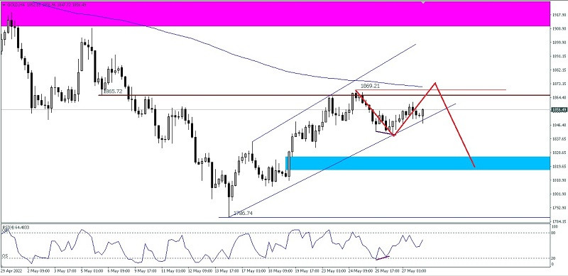 This image is no longer relevant