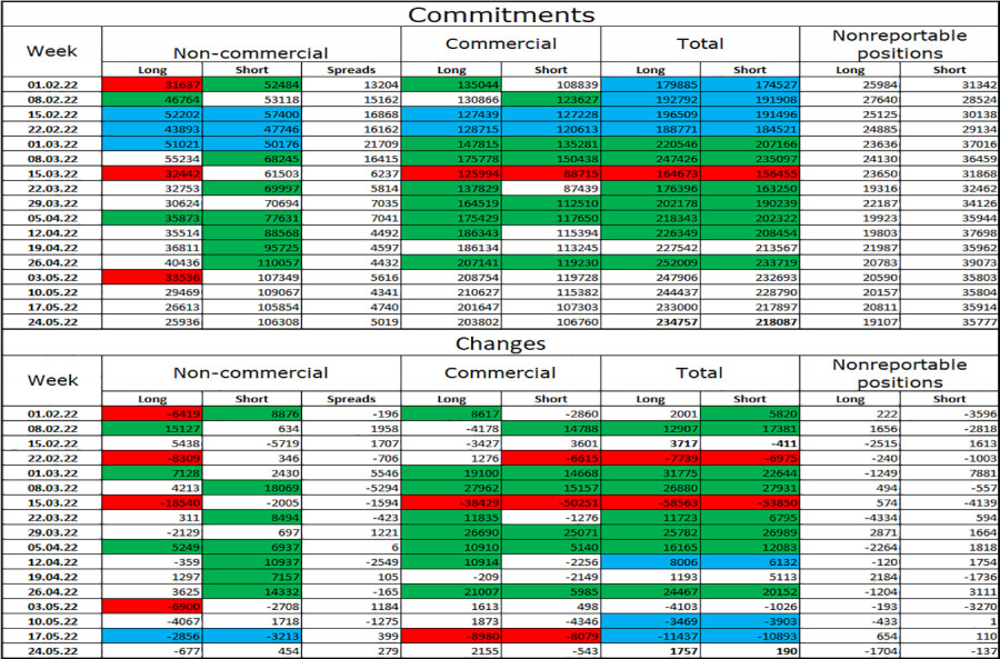 analytics6294bd1d1bbcb.jpg