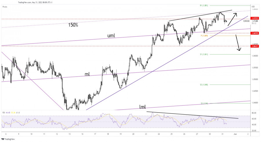 This image is no longer relevant