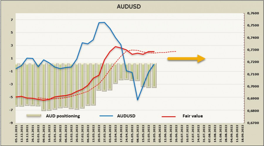 This image is no longer relevant