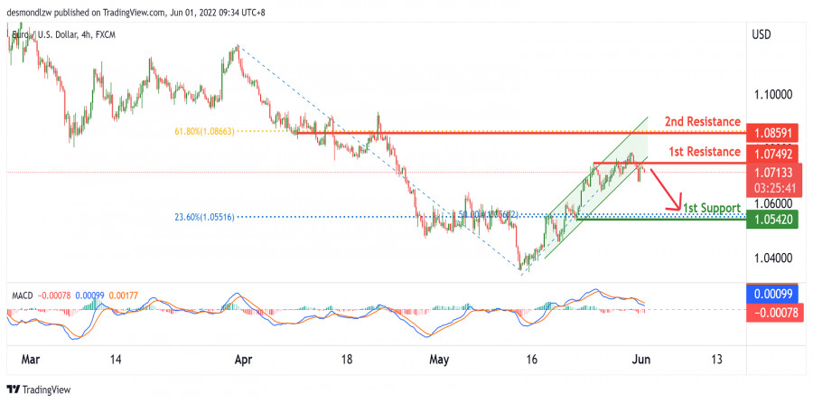 This image is no longer relevant