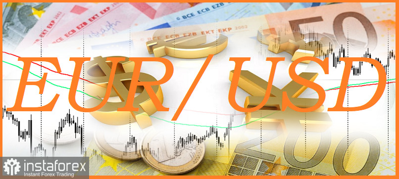 EUR/USD: валютная пара (характеристики, рекомендации)