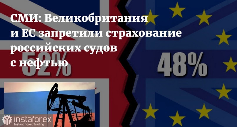  Великобританія та ЄС заборонили страхування російських суден з нафтою