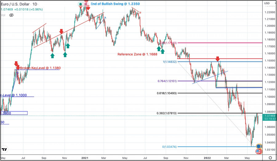 This image is no longer relevant