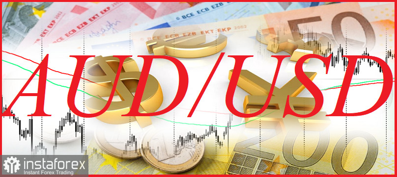 AUD/USD: валютная пара (характеристики, рекомендации)