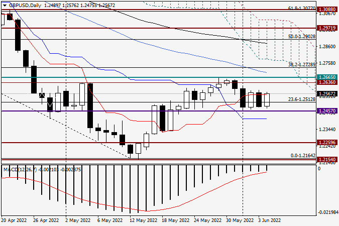 This image is no longer relevant