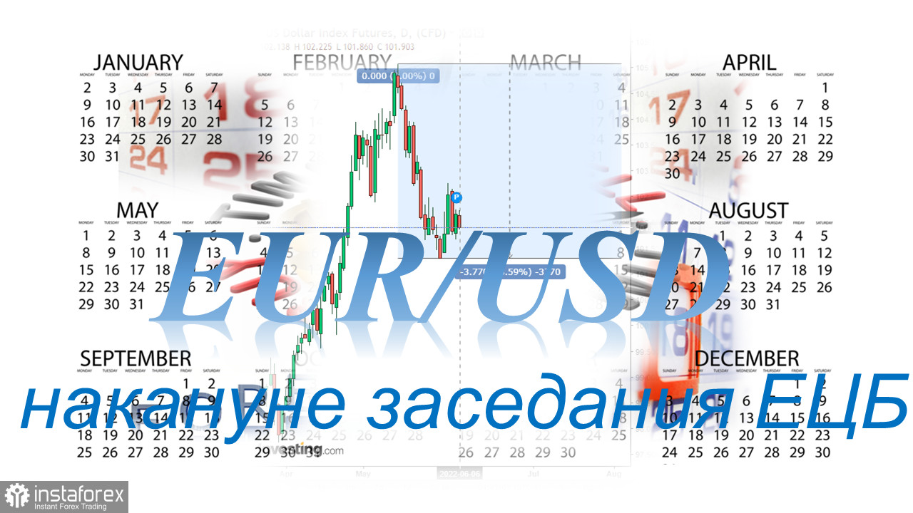 EUR/USD: накануне заседания ЕЦБ