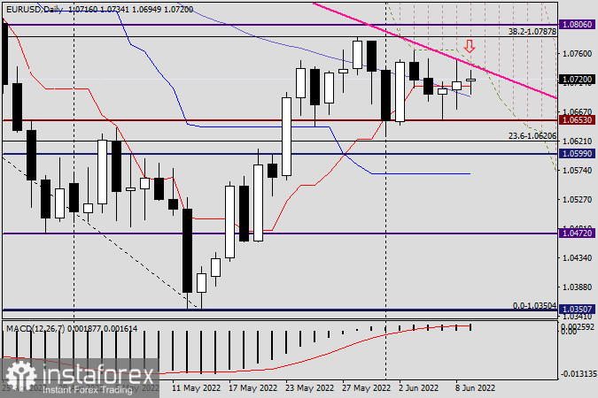 analytics62a1cdb1de003.jpg