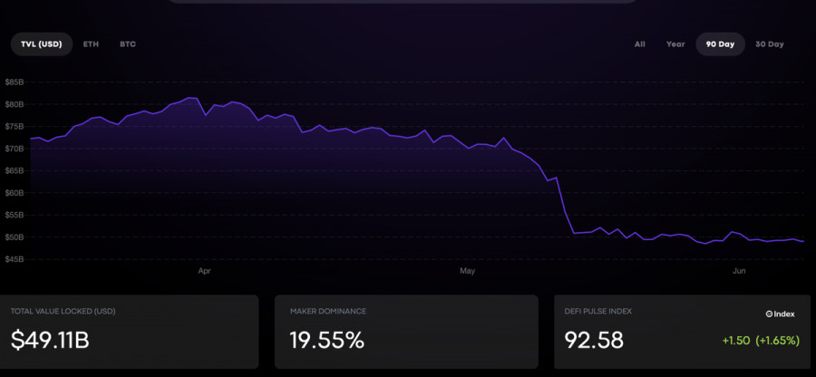 This image is no longer relevant