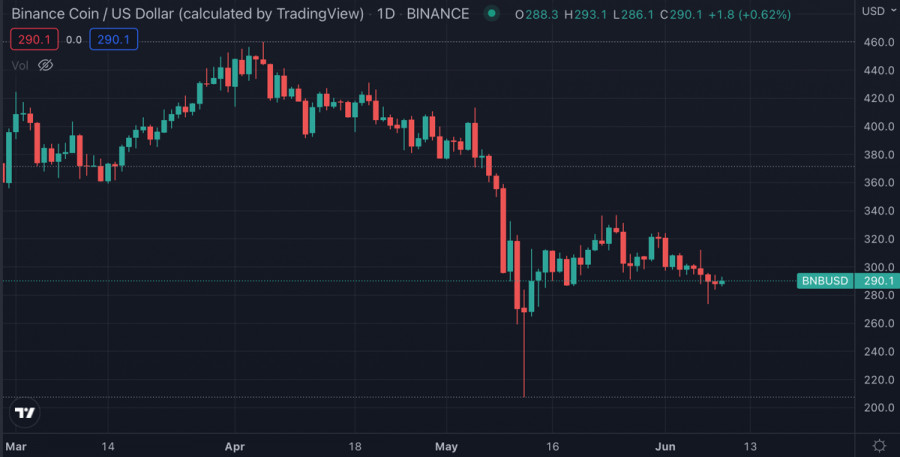 This image is no longer relevant