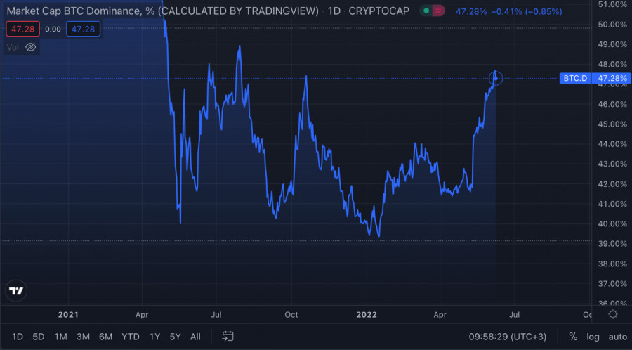 This image is no longer relevant