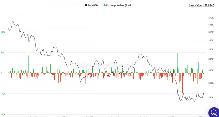 This image is no longer relevant