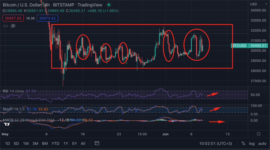 This image is no longer relevant