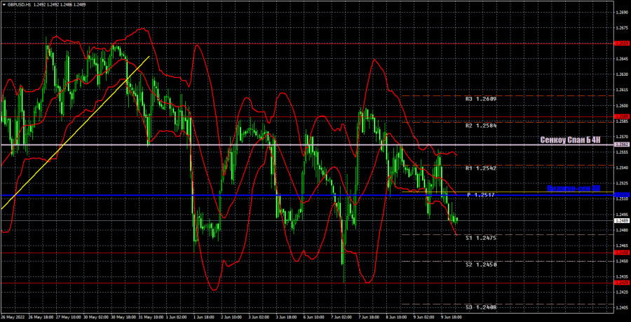 analytics62a28aea20c41.jpg