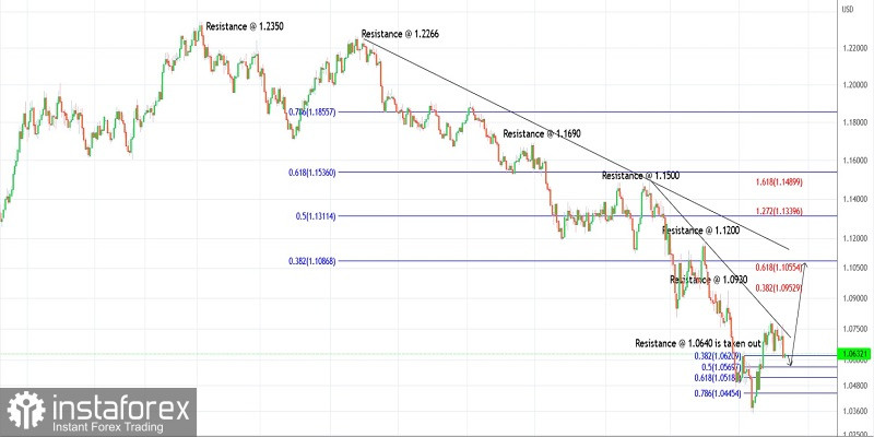 analytics62a2cb2bb5a58.jpg
