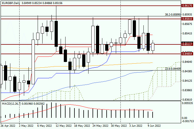 analytics62a2fc615baca.jpg