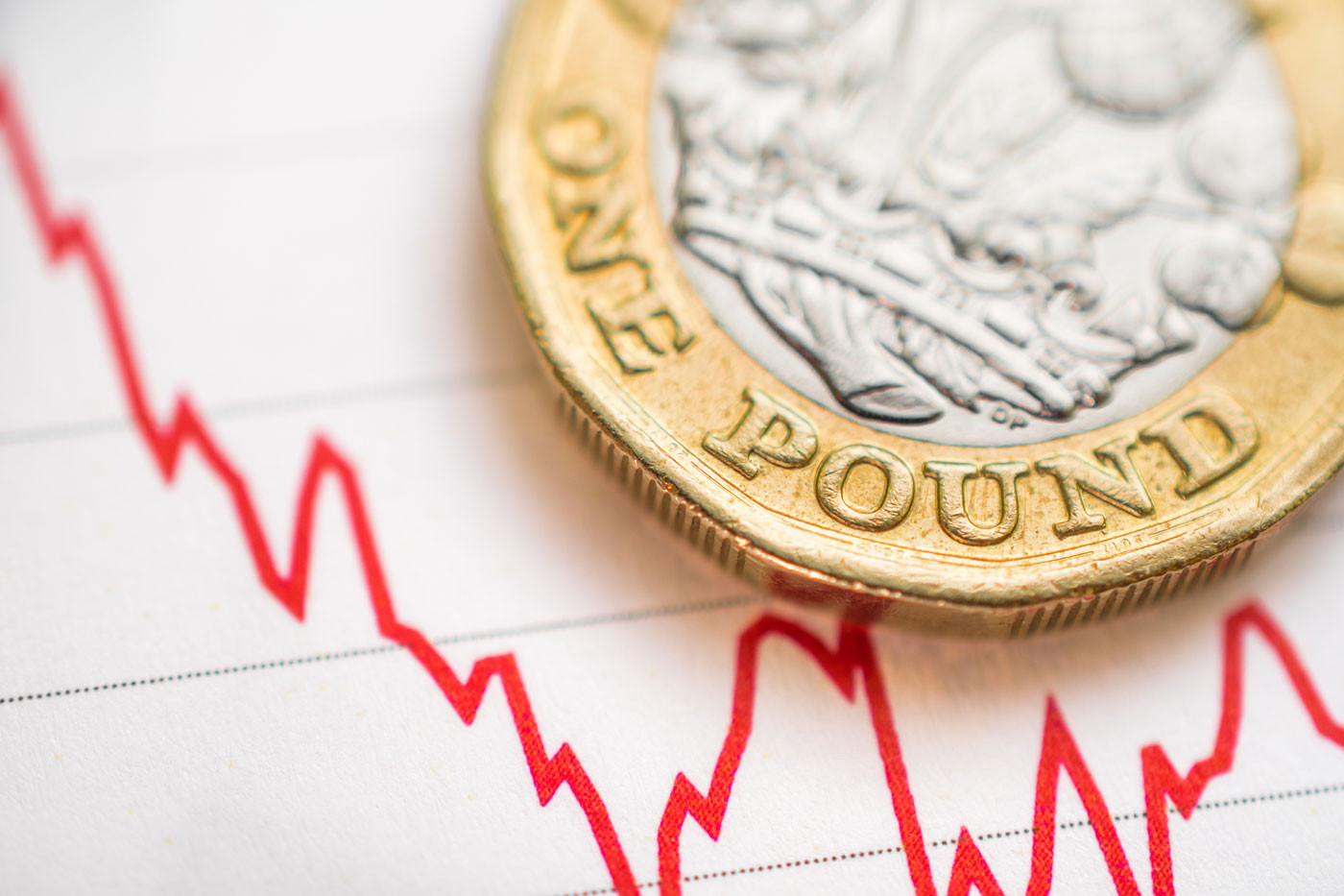 GBP/USD may further decline