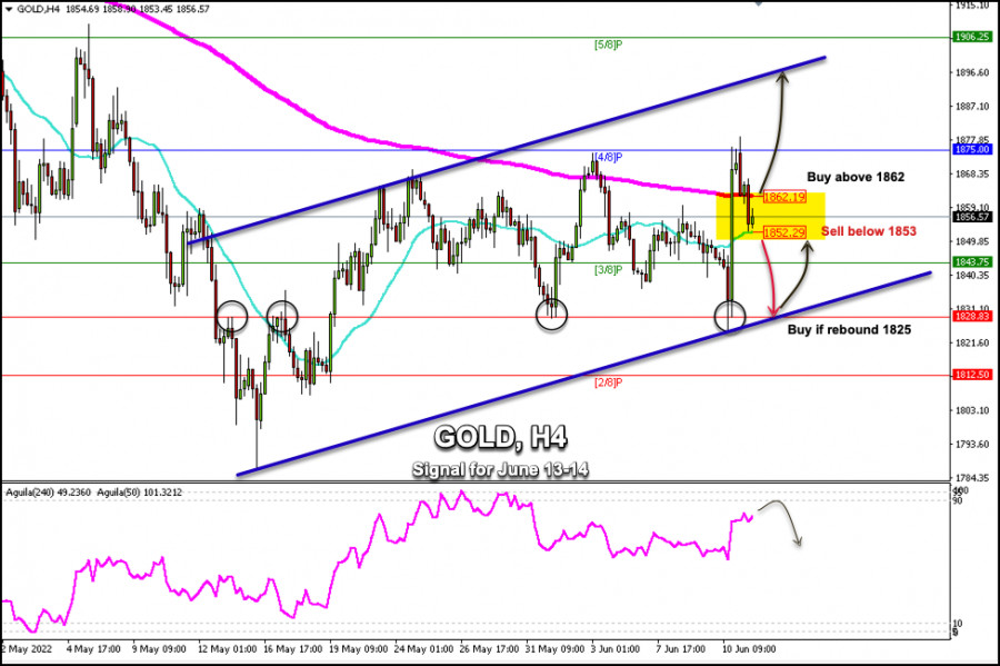 This image is no longer relevant