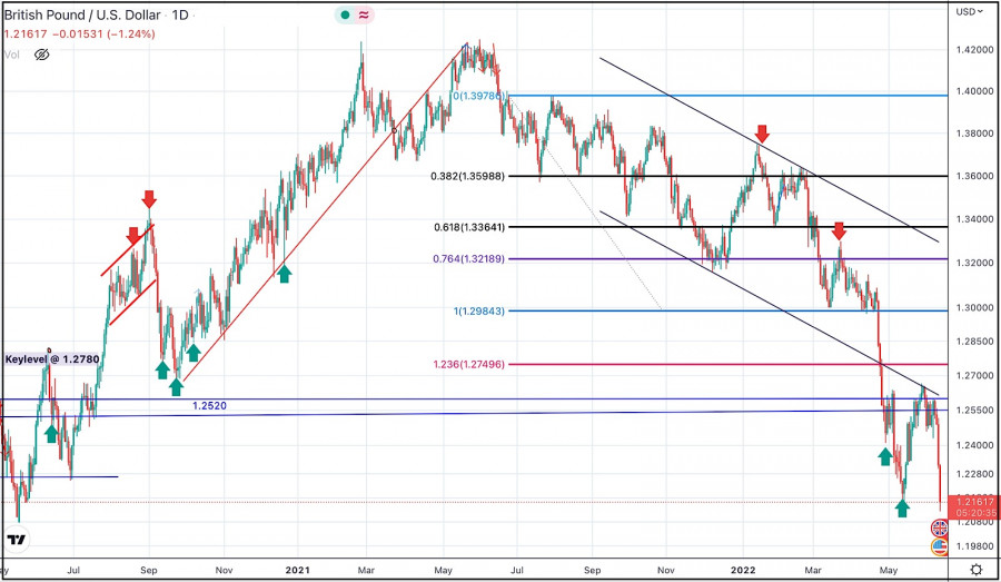 This image is no longer relevant