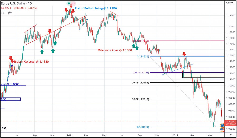 This image is no longer relevant