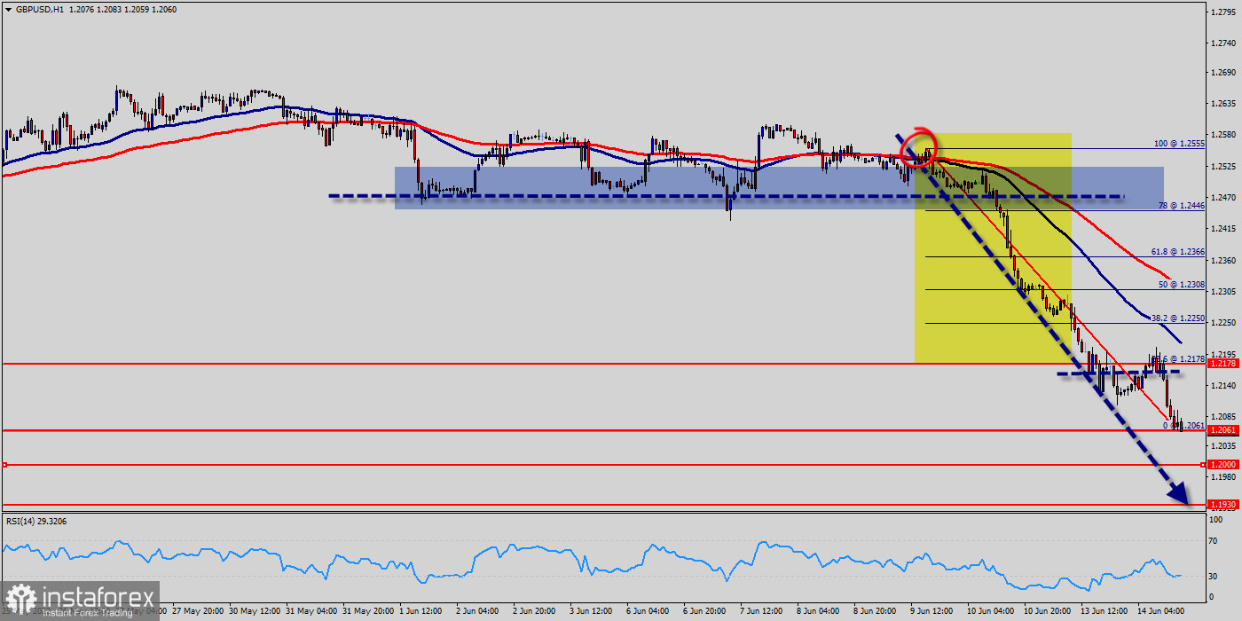 analytics62a890fdcef4e.jpg