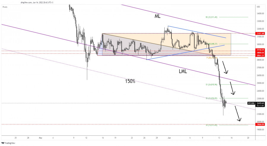 This image is no longer relevant