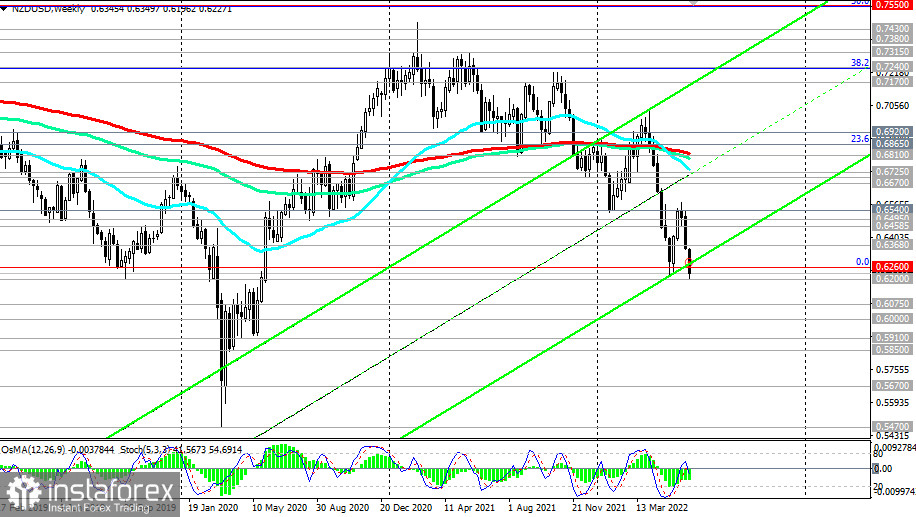 analytics62a99cb8de229.jpg