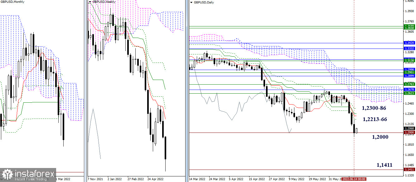 analytics62a99cd0e106b.jpg