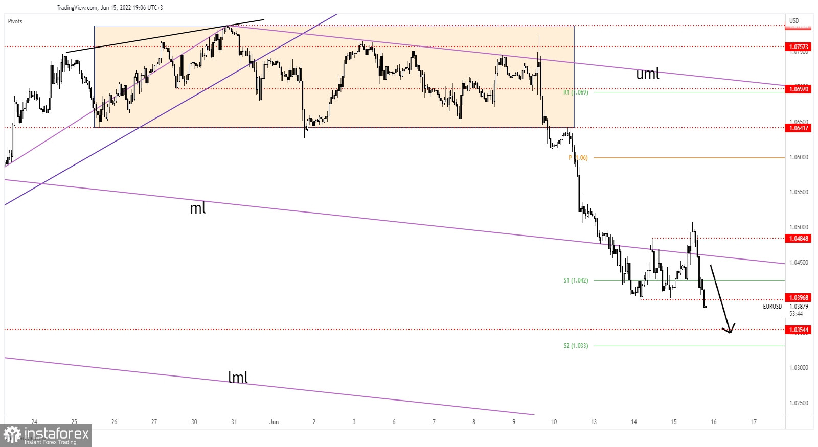 analytics62aa12a10fec0.jpg