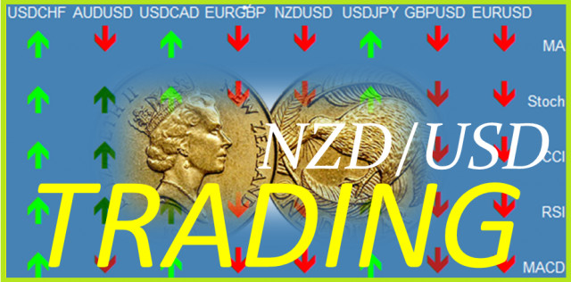 NZD / USD: Các đặc điểm và khuyến nghị