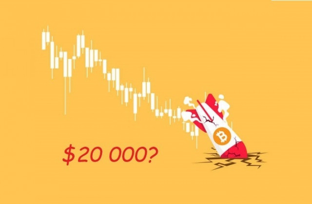 FUD, страх и паника инвесторов – Bitcoin/Ethereum 