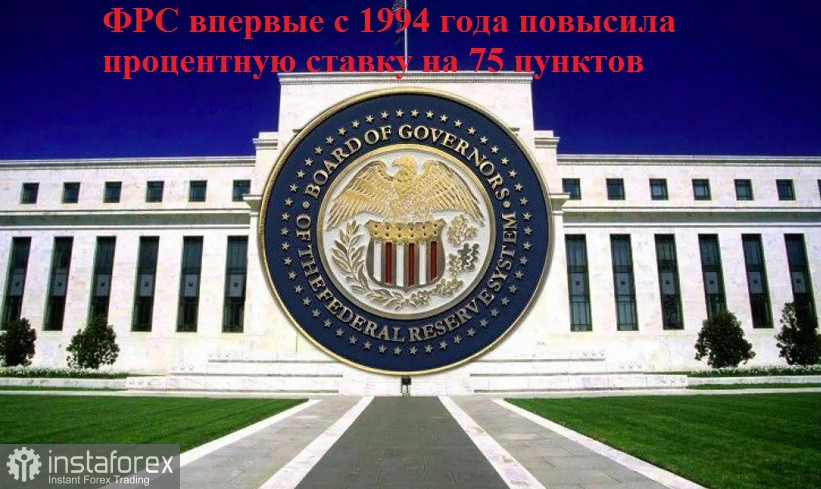 Перше глобальне підвищення ставок за 28 років!