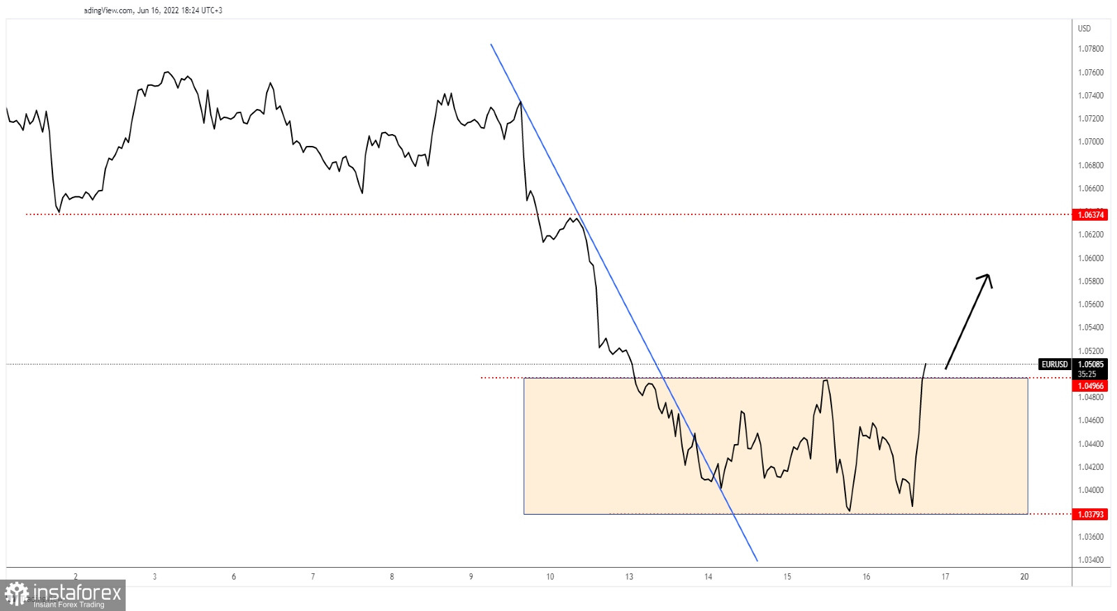 analytics62ab4ef6b1d20.jpg