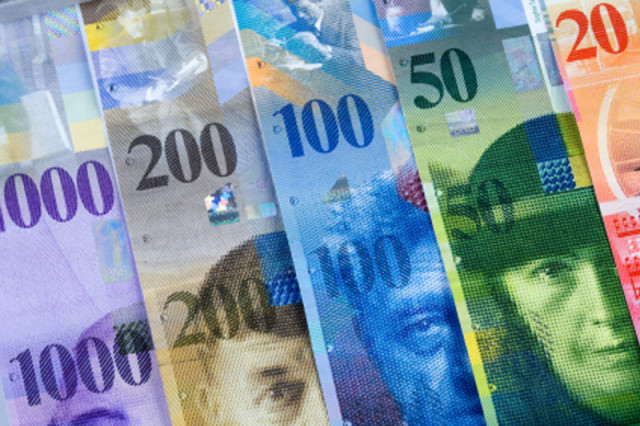 Swiss Franc: amazing nearby. USD/CHF pair remains under bearish pressure