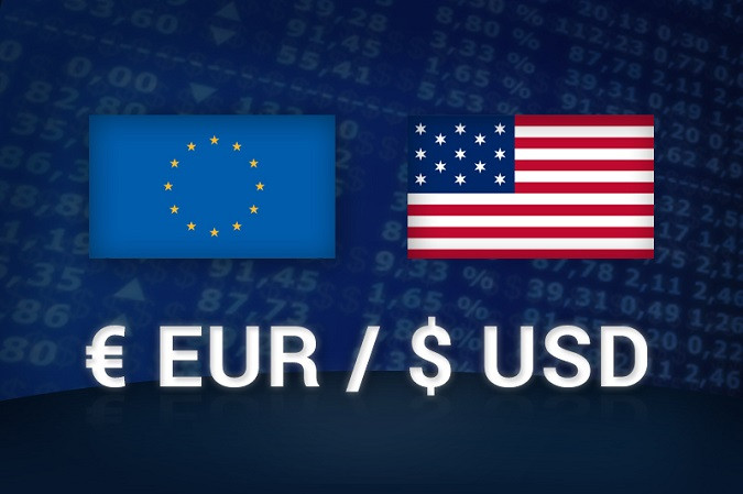 Exchange Rates 17.06.2022 analysis