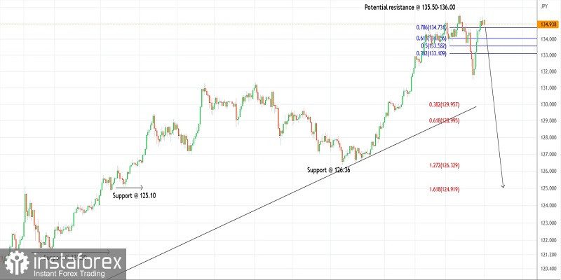 analytics62affc5d6a21a.jpg