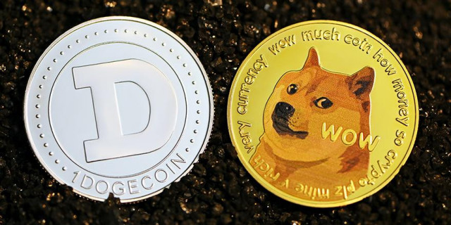 Elon Musk continues to pump Dogecoin, despite being sued for $ 258 million
