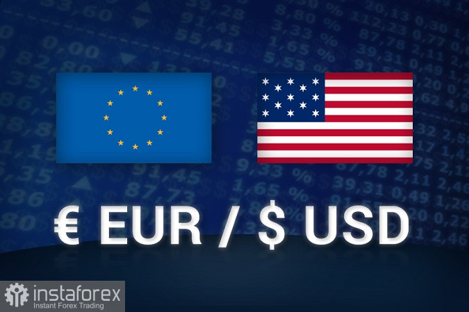Petua dagangan untuk EUR/USD