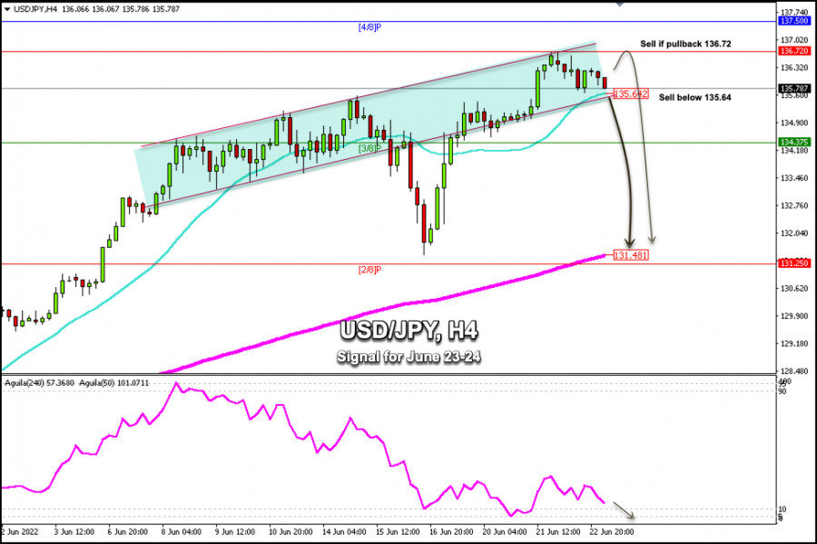 This image is no longer relevant