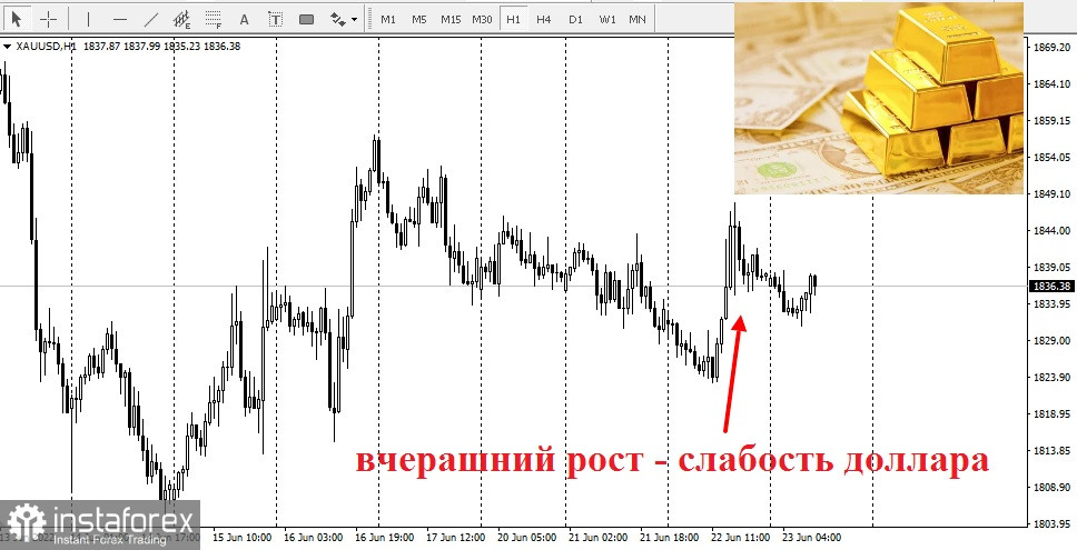 Перетягивание золотого каната продолжается