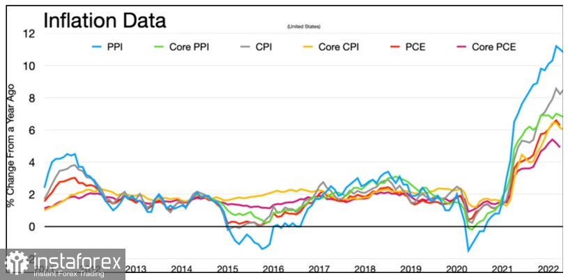 analytics62b426dc2c742.jpg