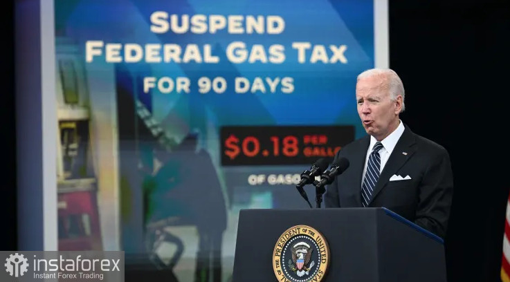 Американский премаркет на 23 июня: Байден предлагает приостановить действия налога на топливо