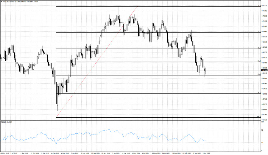 This image is no longer relevant