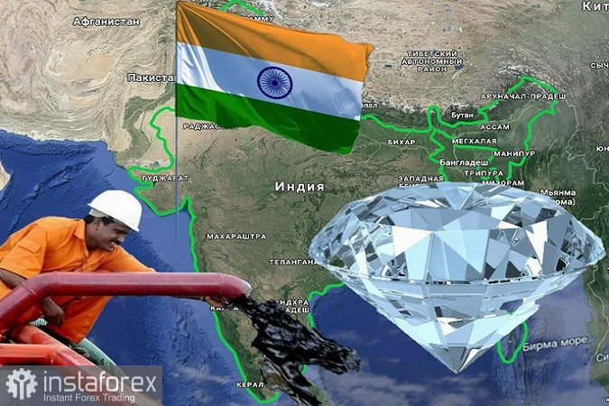 India's Russian oil imports soar 50-fold