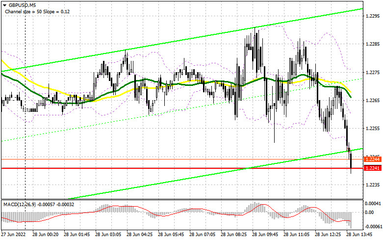 analytics62bae3f8decd8.jpg