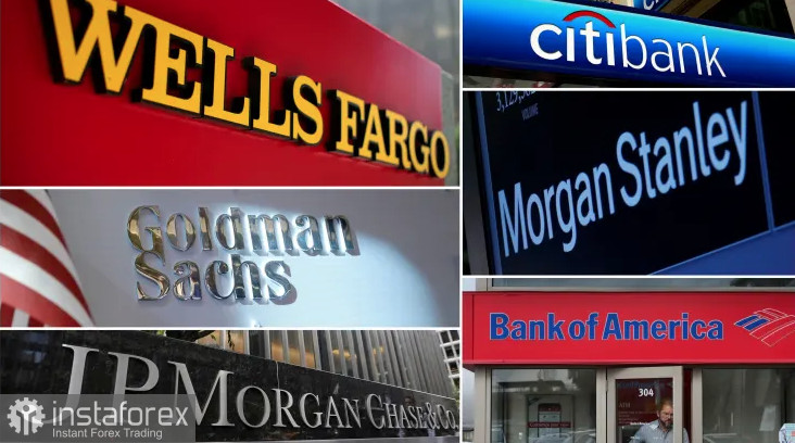 Американский премаркет на 28 июня: крупнейшие американские банки объявили об увеличении дивидендных выплат