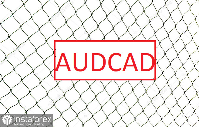 Trading tips for AUD/CAD