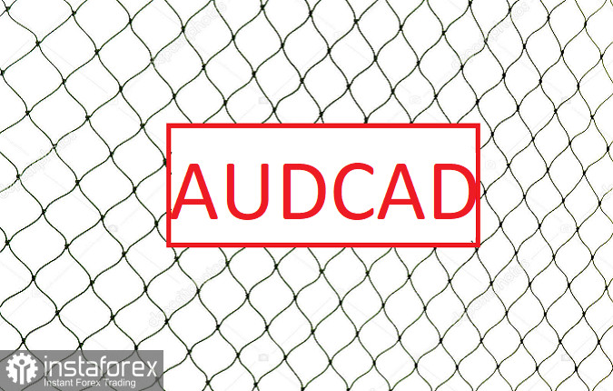 AUDCAD - старт сетки лимитных покупок 